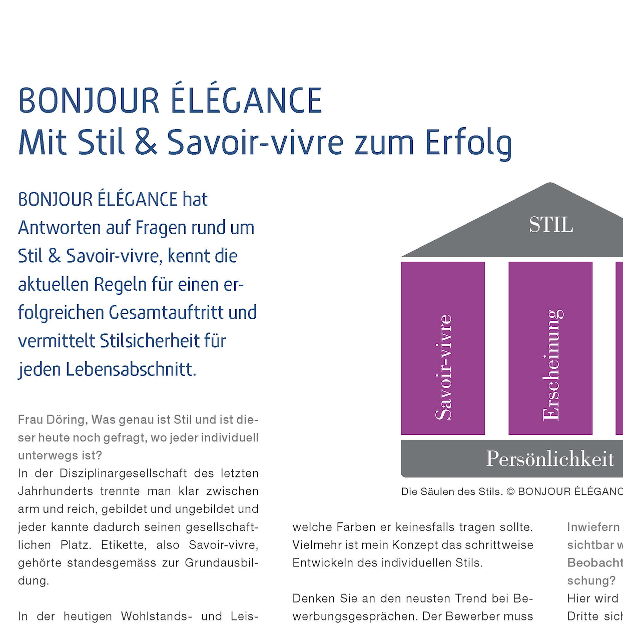 Best of Berne